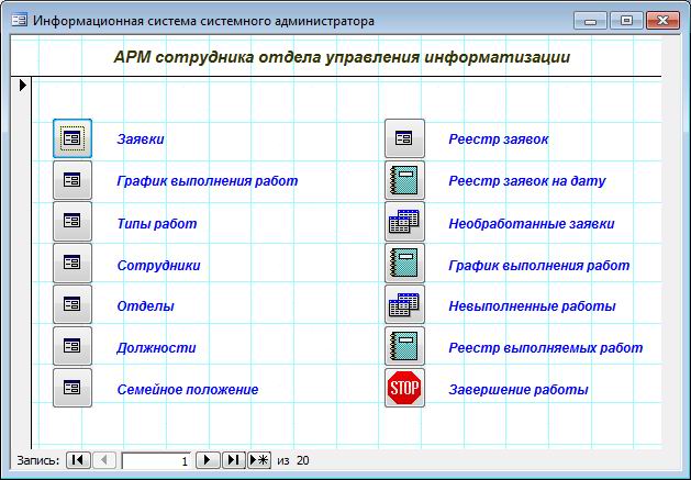 База данных Информатизация ВУЗа.mdb