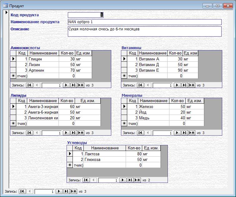 База данных Пищевая ценность детского питания.mdb