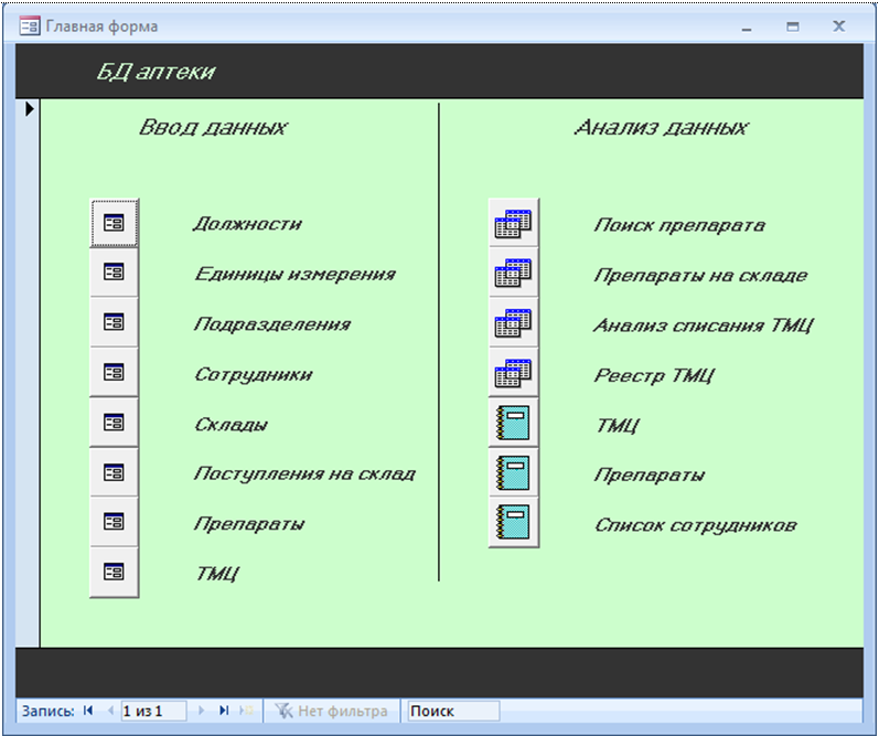 База данных Аптека Access