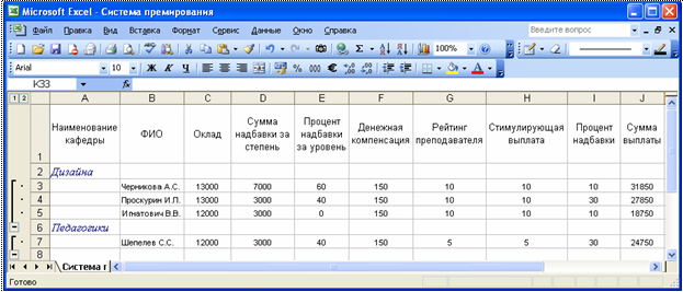 База данных Премия преподавателя ВУЗа.mdb