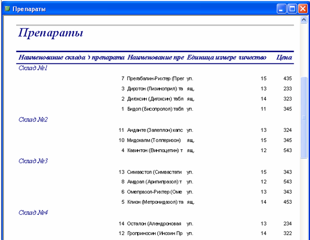 База данных Склад товаров и ТМЦ.mdb