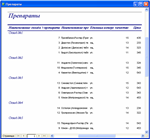 База данных Аптека.mdb + текст курсовой - изображение № 4