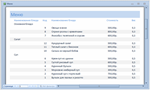База данных Кафе Access - изображение № 5