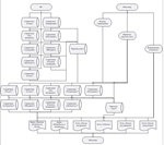 База данных Ежедневный складской учет.mdb - изображение № 5