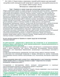 ЭБ 1260.17 (март 2023) 5 группа до и выше 1000В