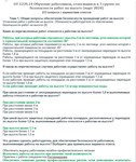 ОТ 1239.14 Работы на высоте 3 группа (март 2024)