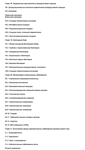 Гинекология. Национальное руководство. 2009 - изображение № 7