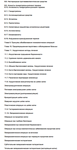 Гинекология. Национальное руководство. 2009 - изображение № 4