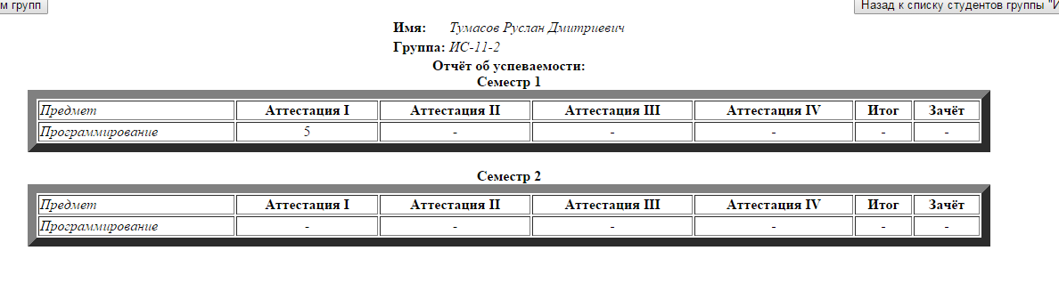 Электронный журнал для колледжа/университета(диплом)