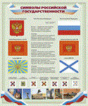 Плакат Символы Российской Государственности.