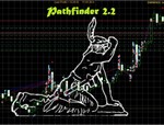 Советник Форекс Pathfinder 2.2.2