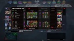 UMBRELLA DOTA 2 [7 DAYS] - изображение № 5