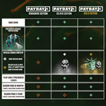 PAYDAY 3МИРАВТО - изображение № 5