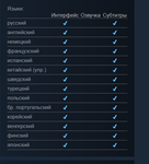 Tourist Bus Simulator Deluxe оффлайн акаунт+Steam - изображение № 2