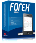 FXSignal