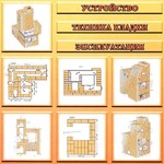 Заочное обучение печников 3 разряда