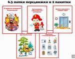 Уголок по пожарной безопасности макеты для скачивания - изображение № 6