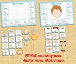 ЧАСТИ ТЕЛА /электронная версия
