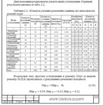 КР по дисциплине Организация, планирование, управление