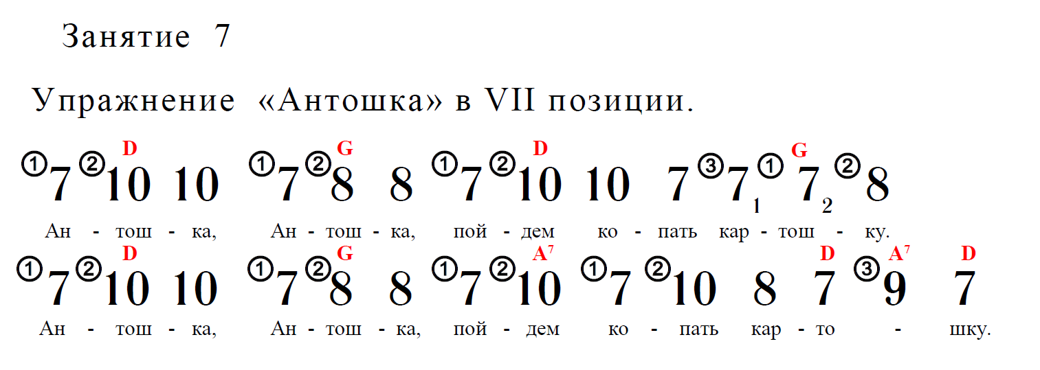 Играть песни на гитаре на 1 струне