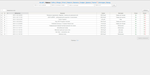 Готовая партнерка для работы с контекстной рекламой - изображение № 3