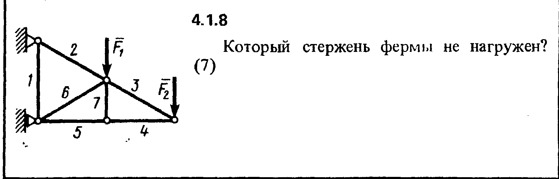 Задание 4 профиль. Который стержень фермы не нагружен?. Стержни фермы. Ненагруженный стержень это. Ненагруженные стержни фермы.