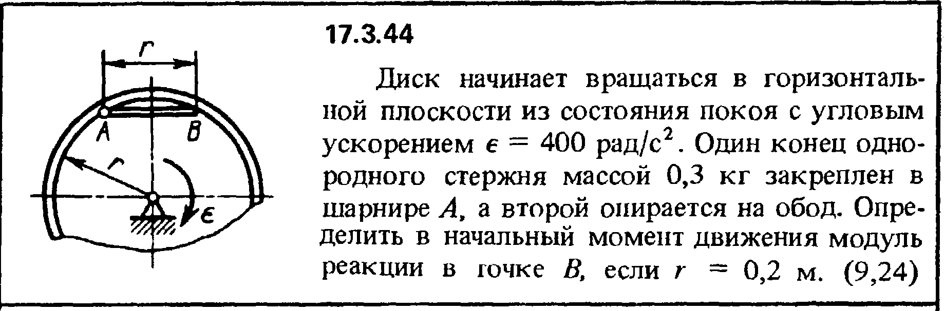 Угловая скорость вращающегося диска. Диск вращается с угловым ускорением -2 рад/с2. Диск вращается в горизонтальной плоскости. Плоскость вращения диска. Диск начинает вращаться.