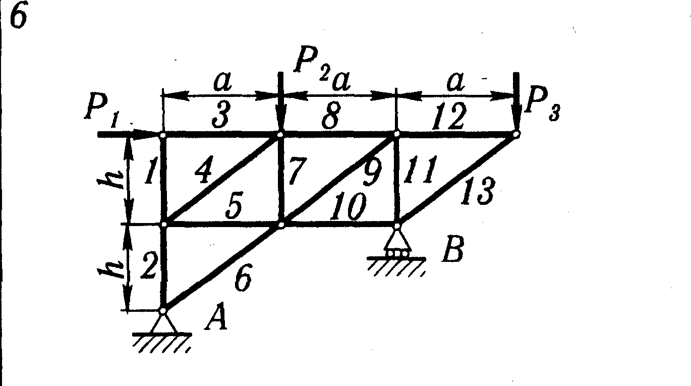 Определение 2 вариант. Плоская ферма термех. Нахождение реакций опор фермы. Ферма теоретическая механика. Определение реакций опор и сил в стержнях плоской фермы.