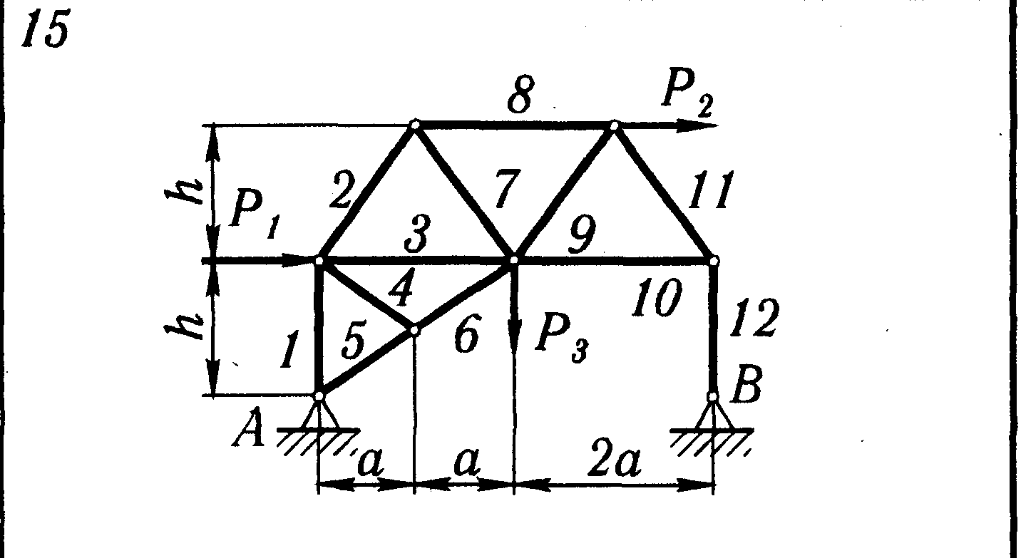 Определение 2 вариант. Плоская ферма термех. Метод Риттера теоретическая механика фермы. Плоские фермы теоретическая механика. Усилия в стержнях фермы теормех..