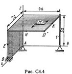 Решение задачи С4 рис 4 усл 0 (вар 40) Тарг С.М. 1989г