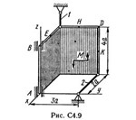 Решение задачи С4 рис 9 усл 9 (вар 99) Тарг С.М. 1989г