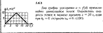 Решение задачи 7.4.3 из сборника Кепе О.Е. 1989 года