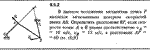 Решение задачи 9.5.2 из сборника Кепе О.Е. 1989 года