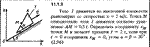 Решение задачи 11.1.3 из сборника Кепе О.Е. 1989 года