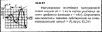 Решение задачи 13.6.17 из сборника Кепе О.Е. 1989 года