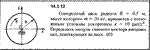 Решение задачи 14.1.12 из сборника Кепе О.Е. 1989 года
