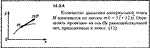 Решение задачи 14.3.4 из сборника Кепе О.Е. 1989 года