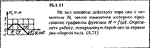 Решение задачи 15.1.11 из сборника Кепе О.Е. 1989 года