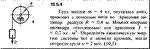 Решение задачи 15.5.4 из сборника Кепе О.Е. 1989 года