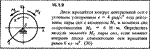 Решение задачи 16.1.9 из сборника Кепе О.Е. 1989 года