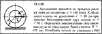 Решение задачи 17.1.20 из сборника Кепе О.Е. 1989 года