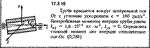 Задача 17.2.15 из сборника (решебника) Кепе О.Е. 1989