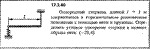 Задача 17.3.40 из сборника (решебника) Кепе О.Е. 1989