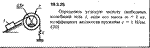 Решение 19.3.25 из сборника (решебника) Кепе О.Е. 1989