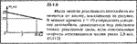 Решение 23.1.9 из сборника (решебника) Кепе О.Е. 1989