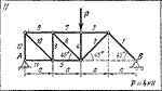 C1 Варинат 11 (C1 В11) термех задачник Яблонский 1978г