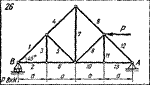 C1 Варинат 26 (C1 В26) термех задачник Яблонский 1978г