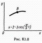 Решение К1 вариант 01, решебник Тарг С.М. 1982 года