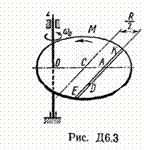 Решение Д6 В39, решебник по термеху Тарг С.М. 1982 г.