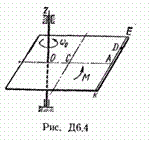 Решение Д6 В45, решебник по термеху Тарг С.М. 1982 г.